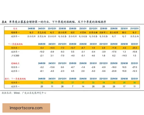 世界杯胜负预测策略全面解析助你提高竞猜准确率