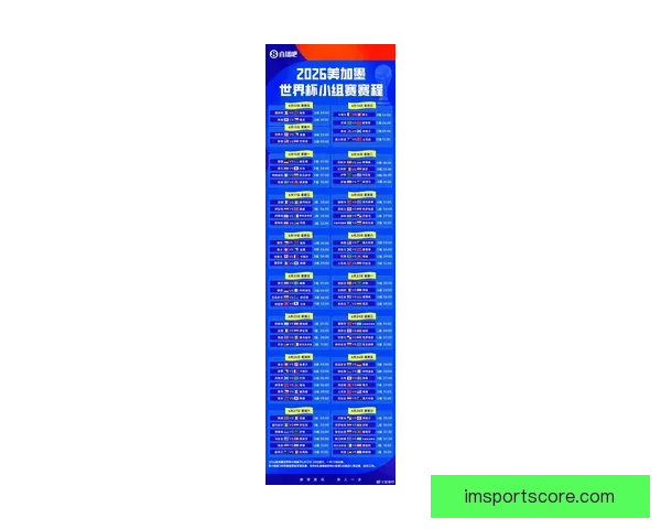 2026年世界杯最新排名解析与各强队竞争态势全面盘点